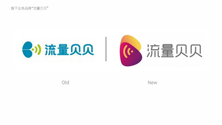 品牌定位+VI系统设计+品牌传播