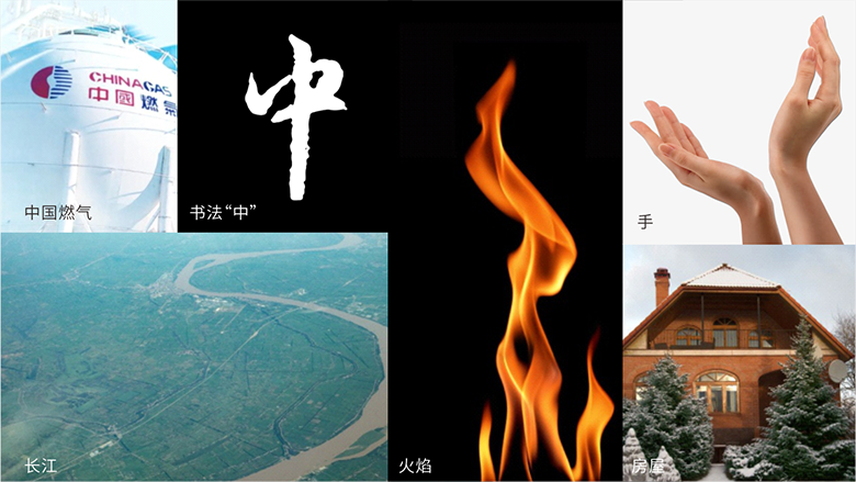 中国燃气集团+服务品牌形象设计